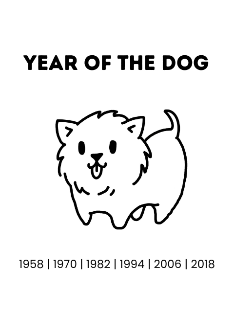 Chinese Zodiac Sweatshirts