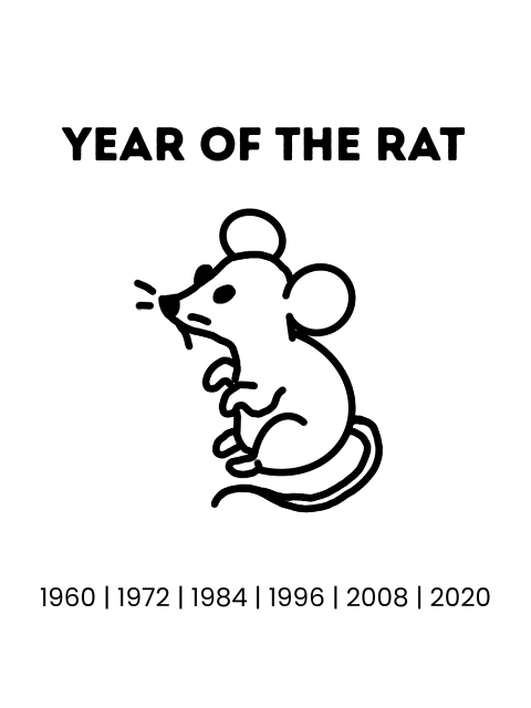 Chinese Zodiac Sweatshirts